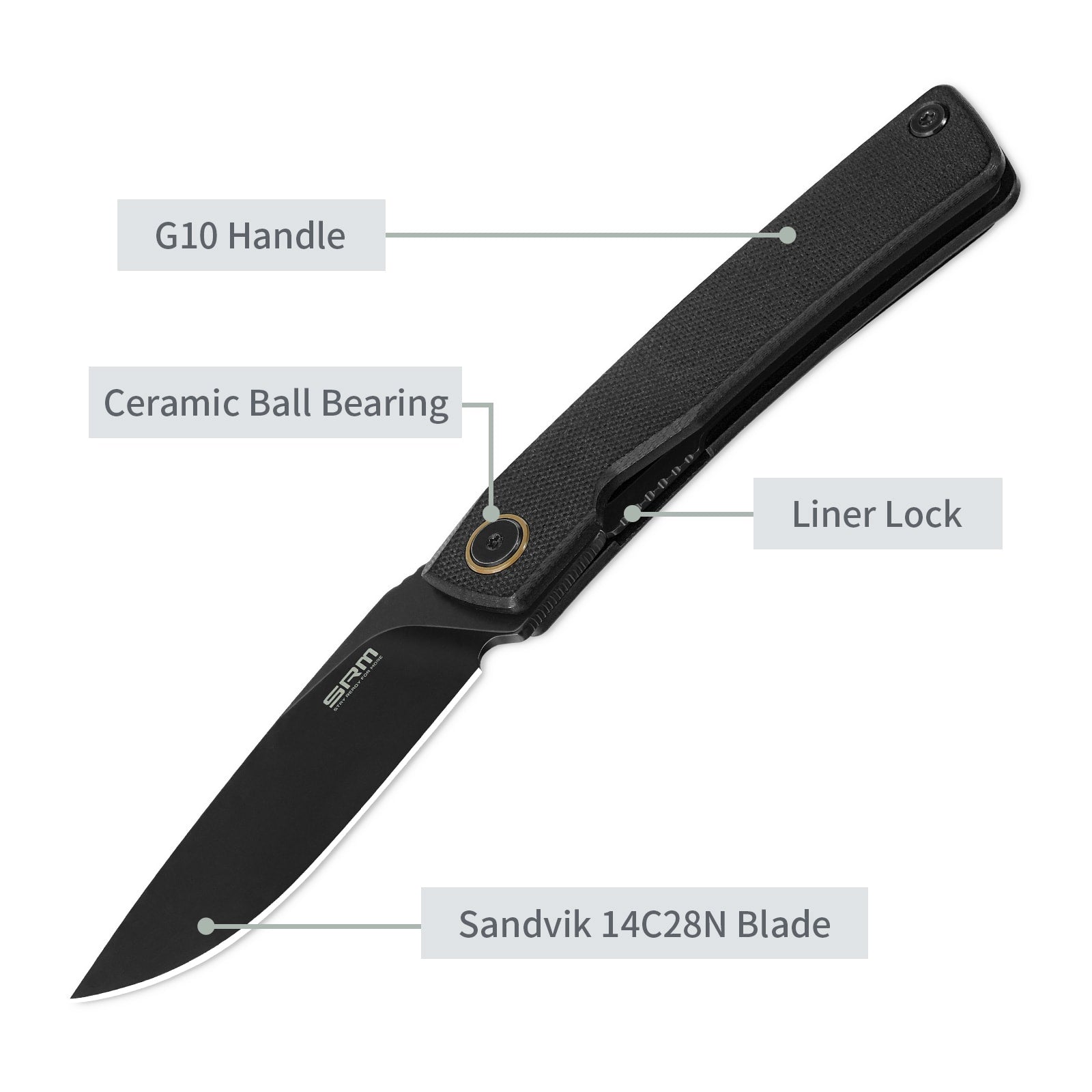 Feature labels of SRM Air 105M-GB EDC knife: liner lock and steel blade