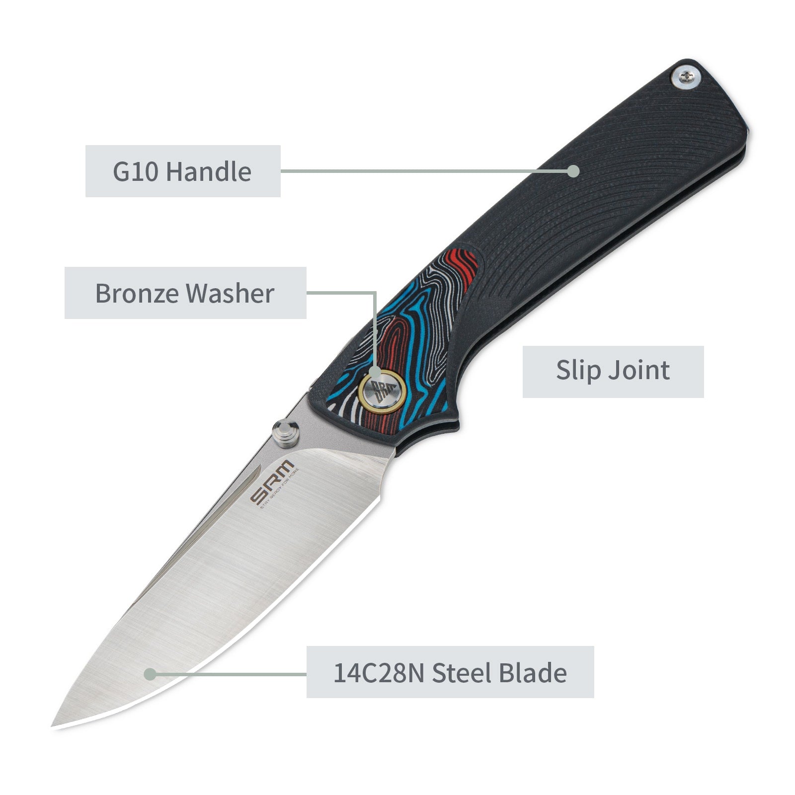 Feature labels of SRM Dome 106M-GK slip joint knife: slip joint and steel blade