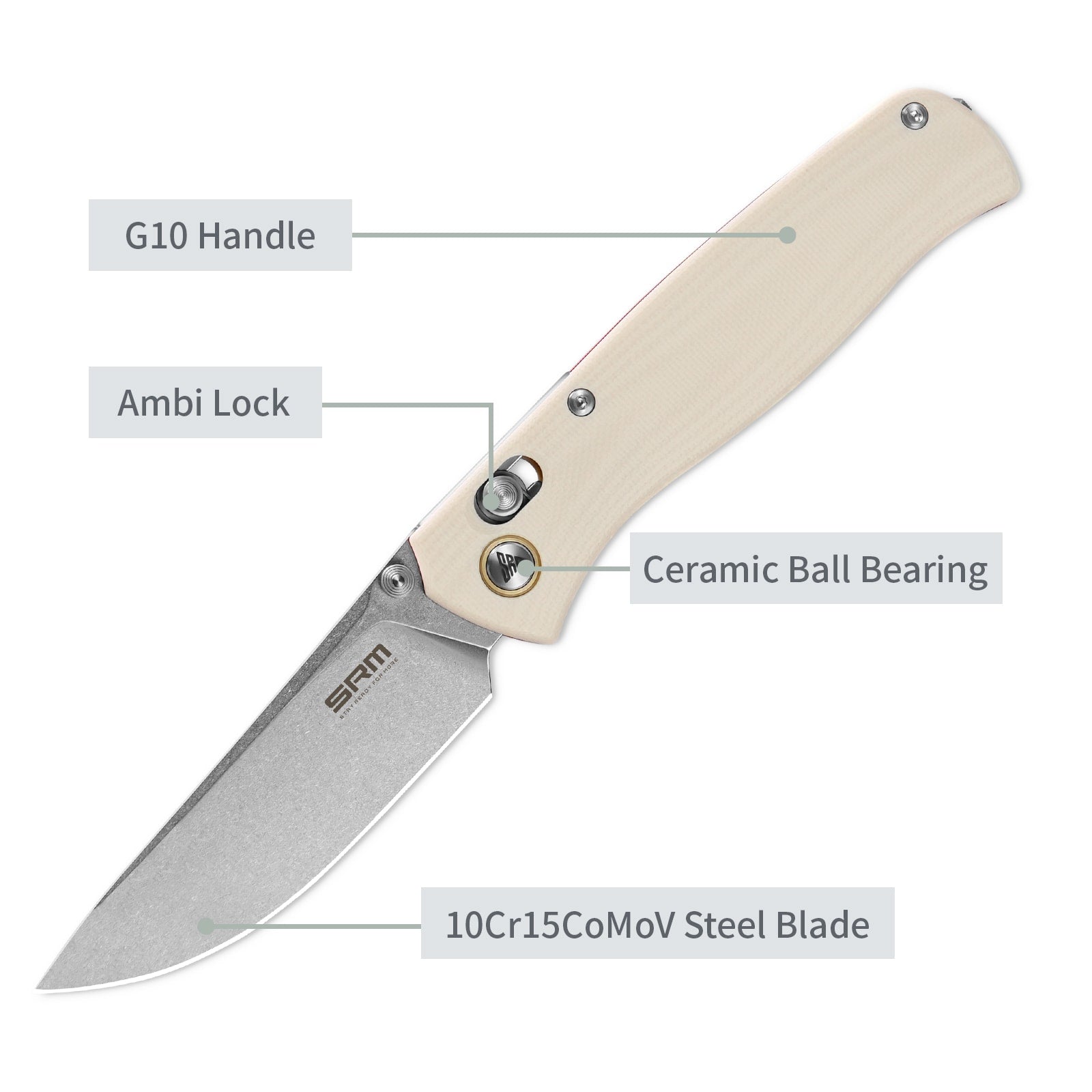 Feature labels of SRM Medal 255L-GT2 EDC pocket knife: ambi lock and steel blade