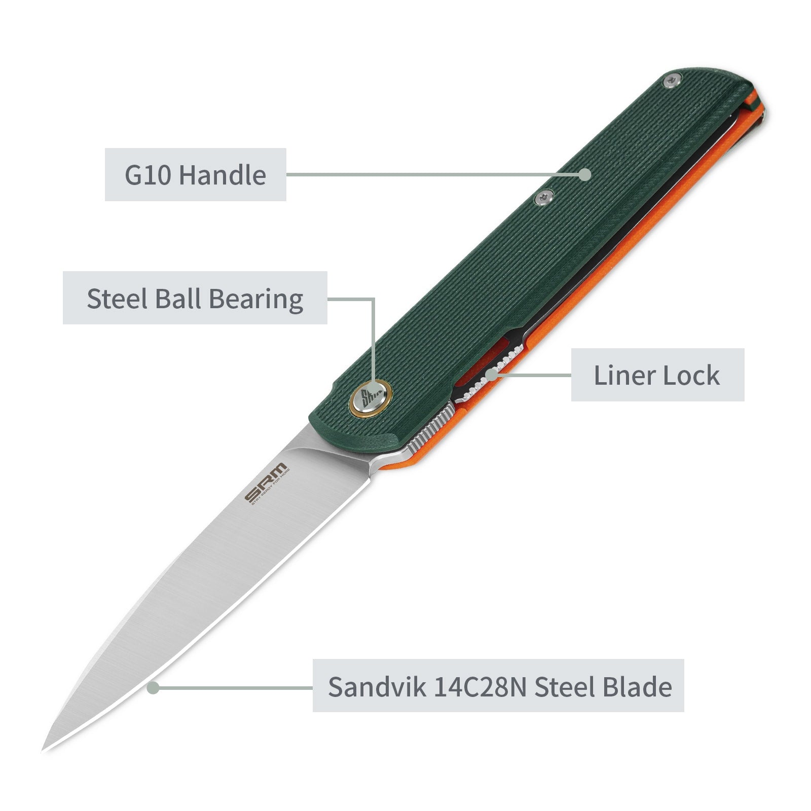 Feature labels of SRM Qrick 408L-GX EDC knife: ambi lock and steel blade