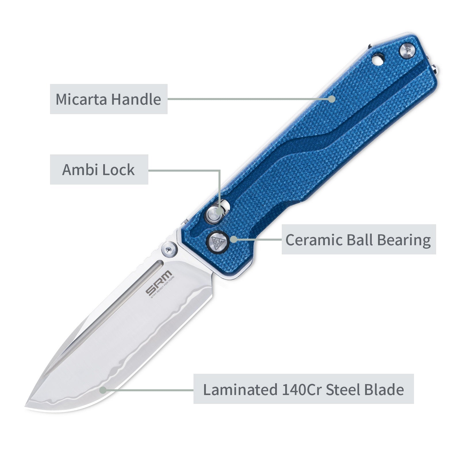 Feature labels of SRM Rubik 7228B-ME2 tactical pocket knife: ambi lock and steel blade