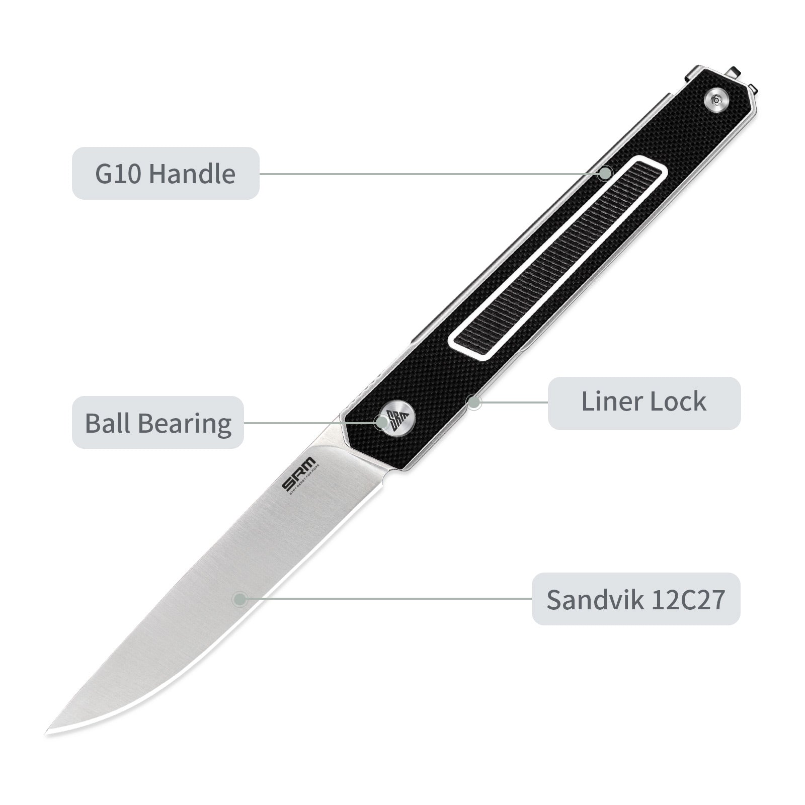 Feature labels of SRM Swift 125L-GB liner lock knife: liner lock and steel blade