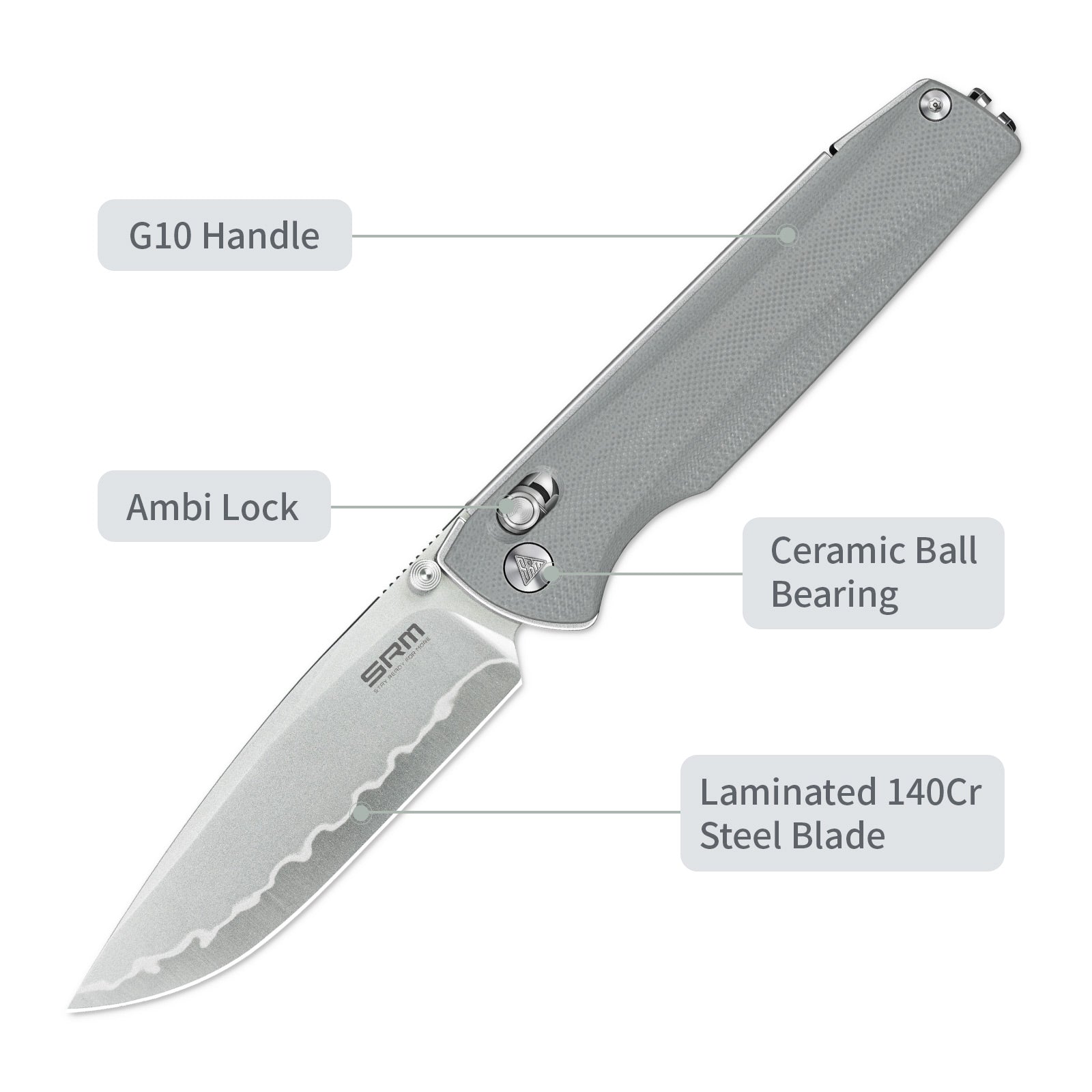 Feature labels of SRM Terrier 258L-GK2 EDC pocket knife: ambi lock and steel blade