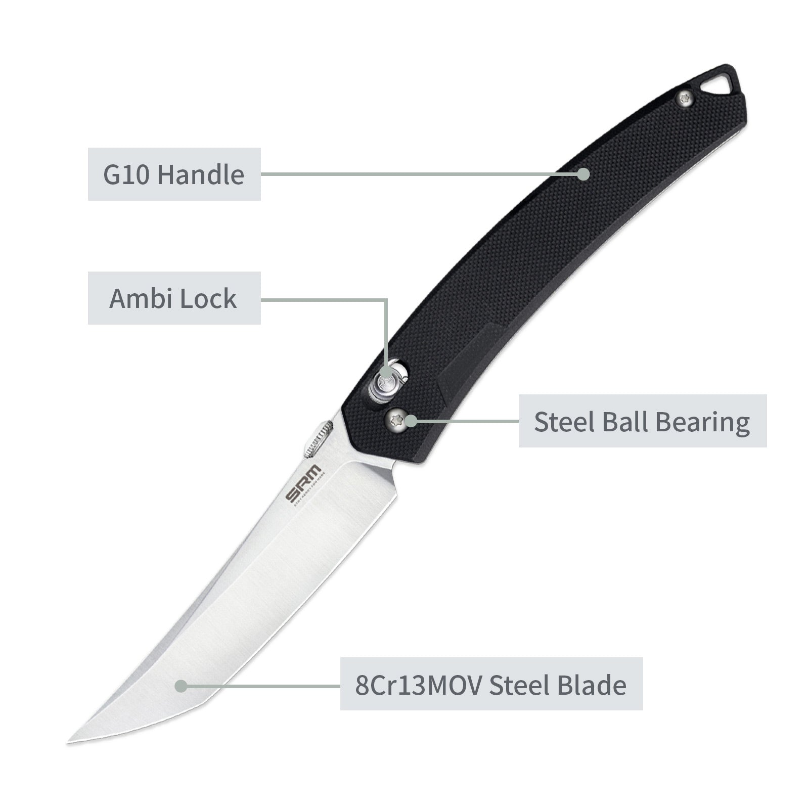 Feature labels of SRM 9211-GB2 tactical pocket knife: ambi lock and steel blade