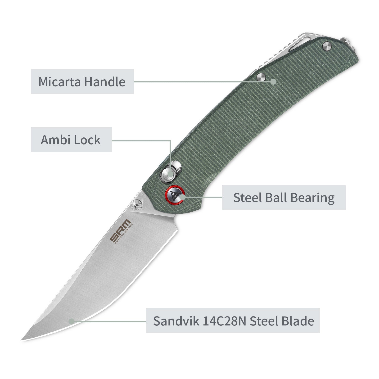 Feature labels of SRM Asika 411L-MG EDC outdoor knife: ambi lock and steel blade
