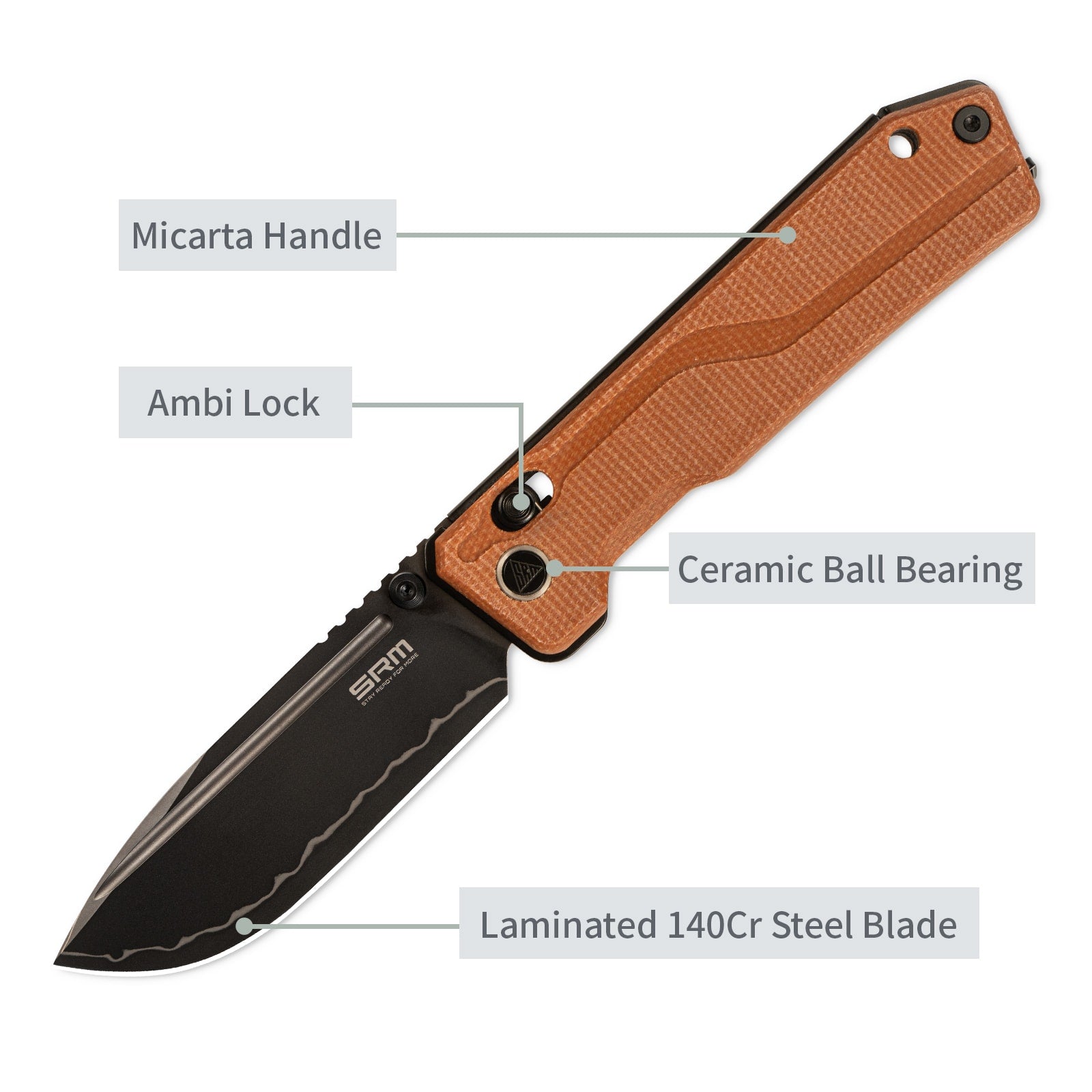 Feature labels of SRM Rubik 7228B-MN2 tactical pocket knife: ambi lock and steel blade