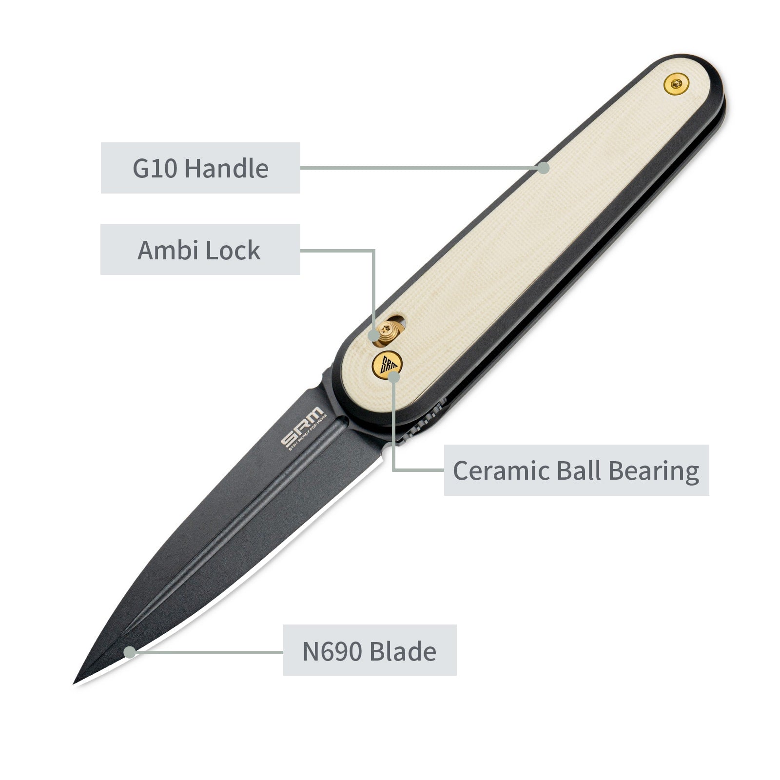 SRM Twin 251MB-GT2 (2.99" N690 Blade, G10 Handle)